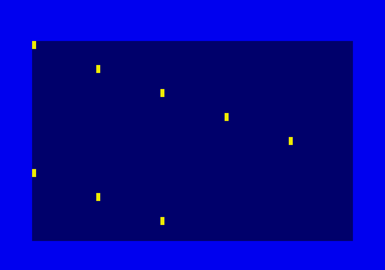 changement de poids fort à l'écran standard