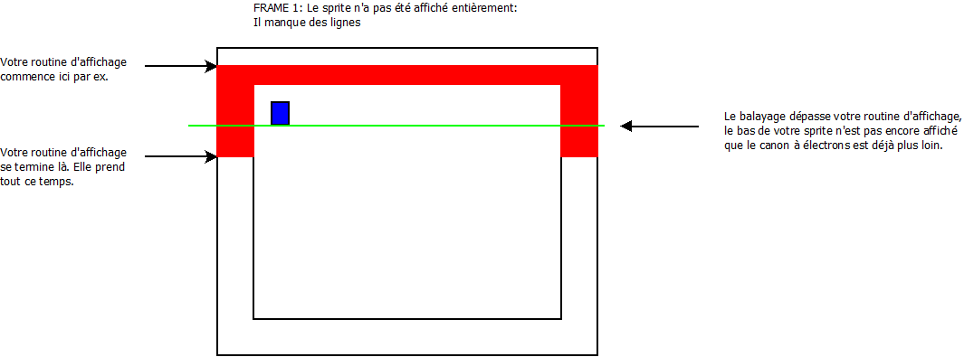 se_manger_le_balayage2