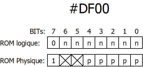 DF00