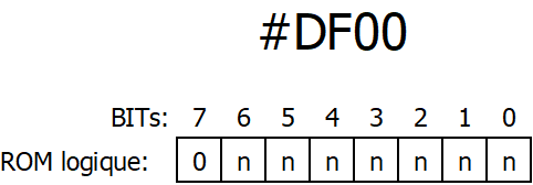 DF00